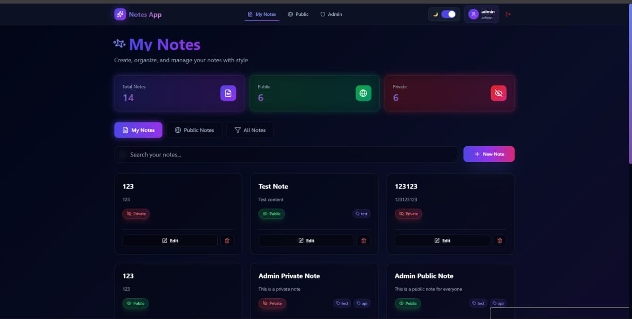 Notes SaaS Application